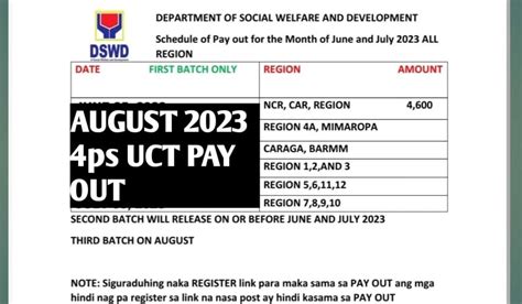 4ps all region updates and payout 2023.